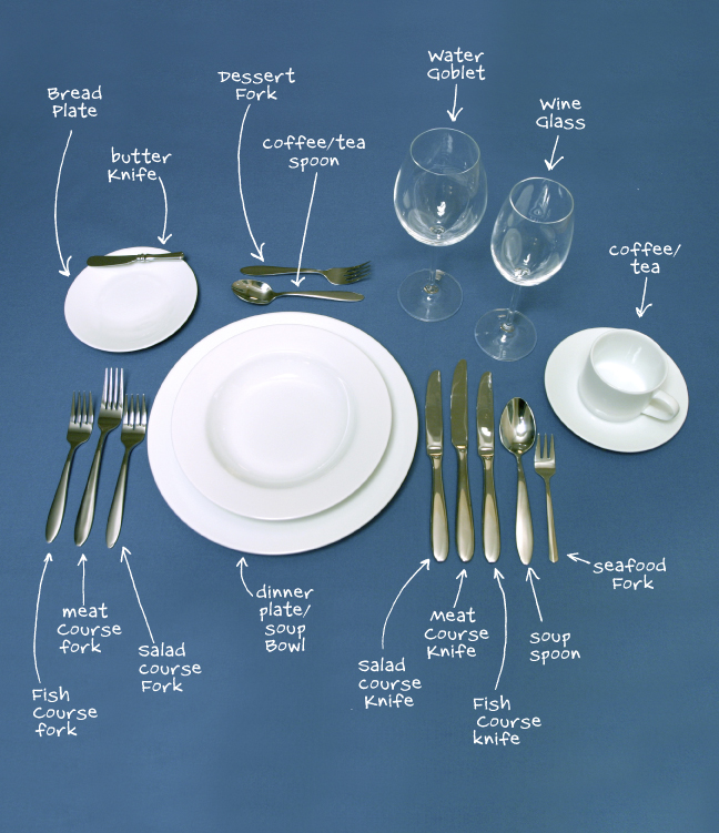etiquette-table-setting