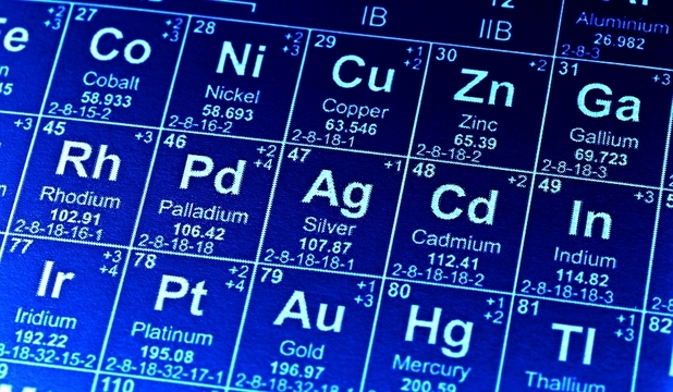 periodic