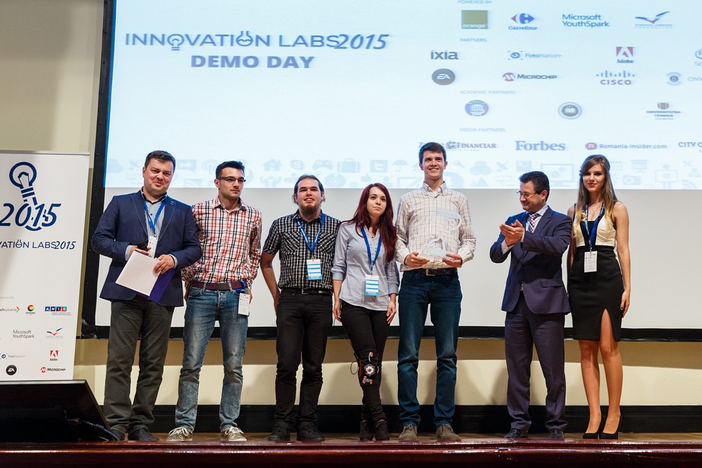 innovation labs